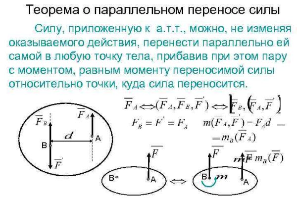 Kraken 15 at сайт